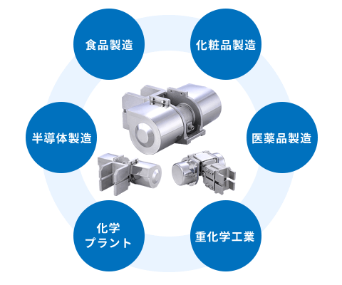 豊富なラインナップ