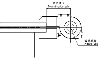 Example of standard mounting1