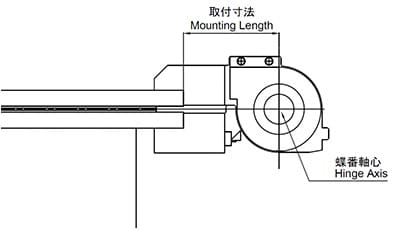 標準取付例1